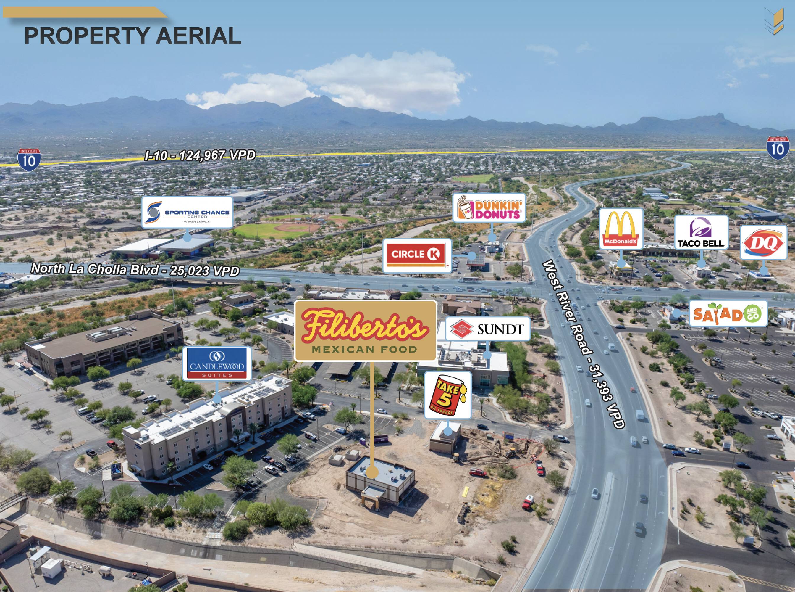 Commercial Property for Sale in Tucson Arizona 85704